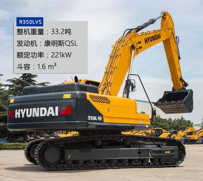 現(xiàn)代王牌產(chǎn)品 3款輪式挖掘機(jī)解析